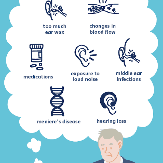 Can Magnesium Worsen Tinnitus? Facts & Guidance