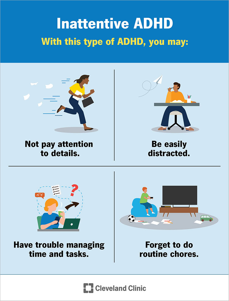 Cleveland Clinic ADHD Center: Expert Care & Support