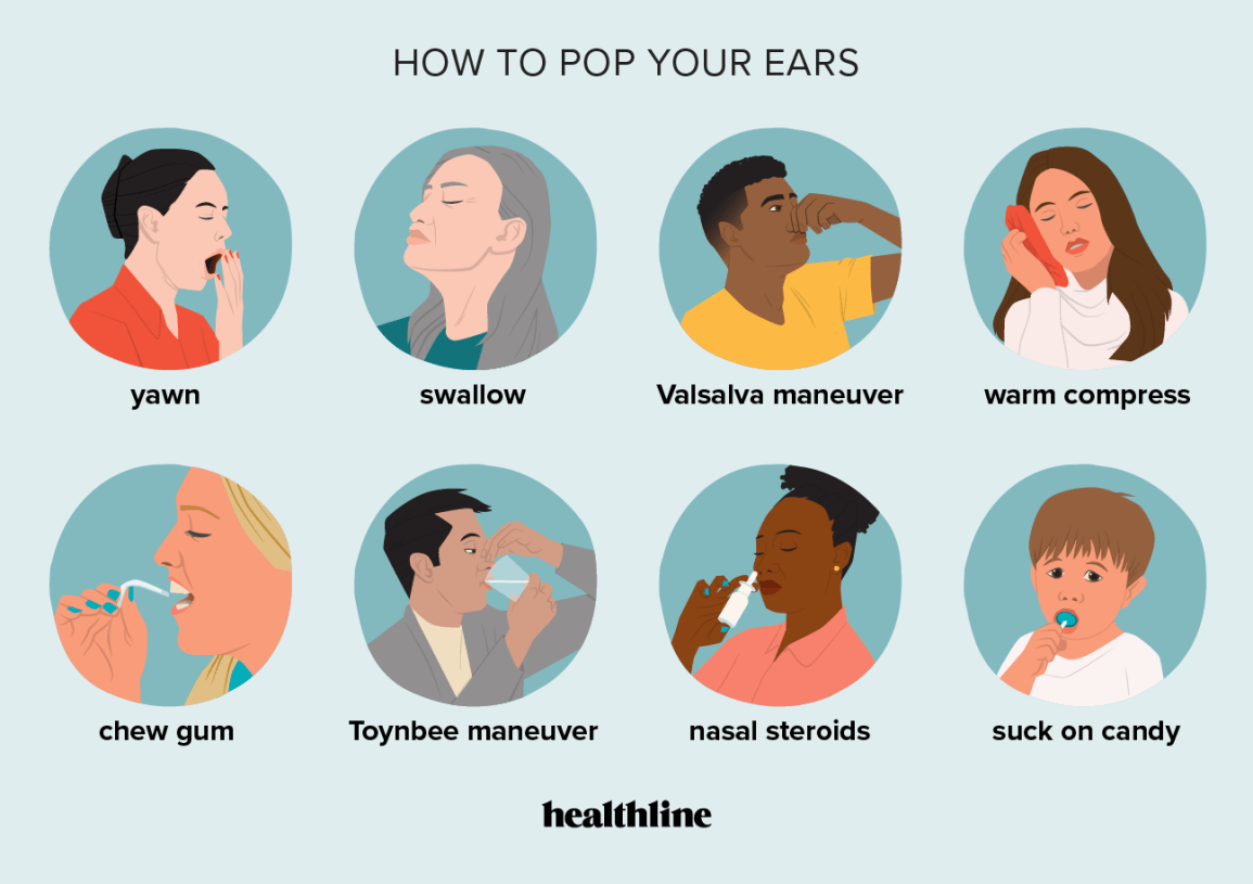 Exercise to Unblock Ear – Fast, Safe Relief Tips