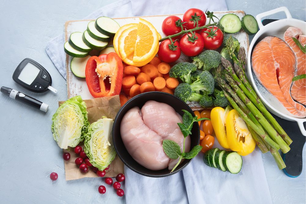 Foods to Prevent Diabetic Retinopathy Vision Loss