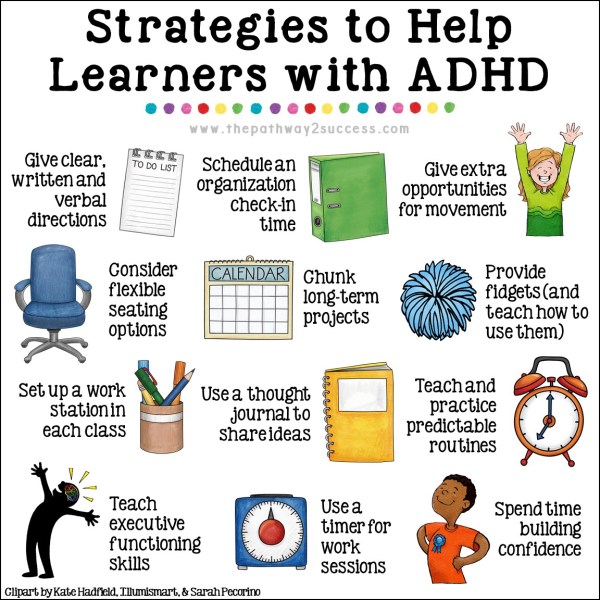 How to Focus ADHD Students: Simple Strategies That Work