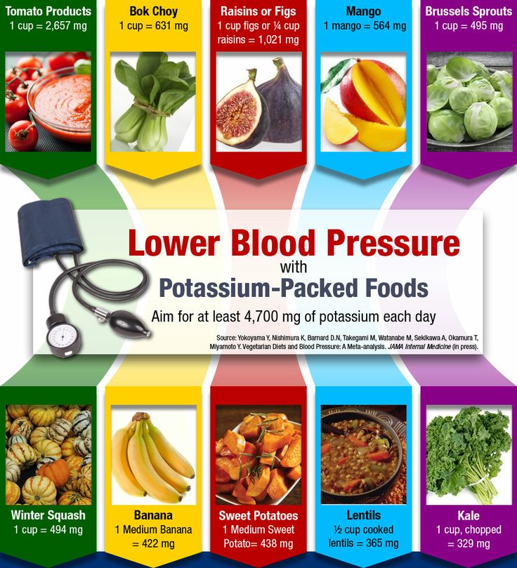 How to Reduce High Blood Pressure Immediately: Quick Tip