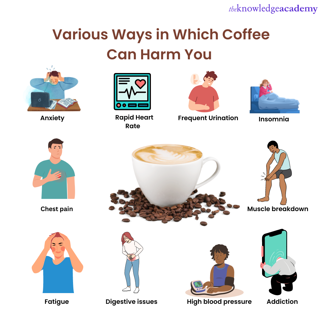 How to Stop Chest Pain From Coffee Quickly and Safely