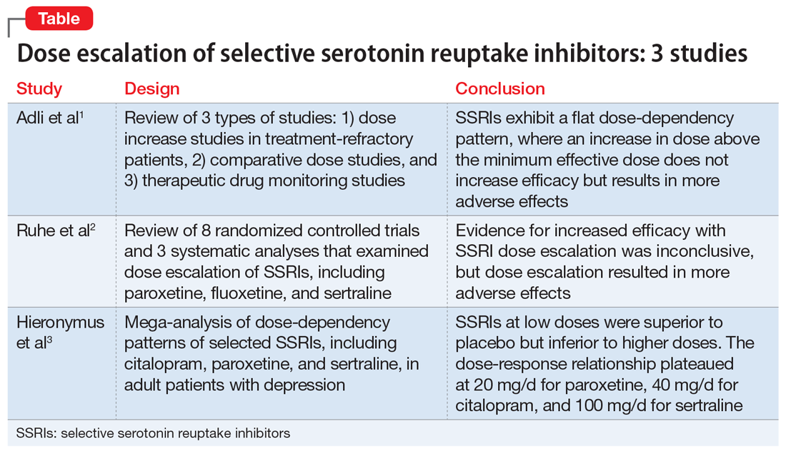 Increasing SSRI Dose Side Effects: Essential Guide