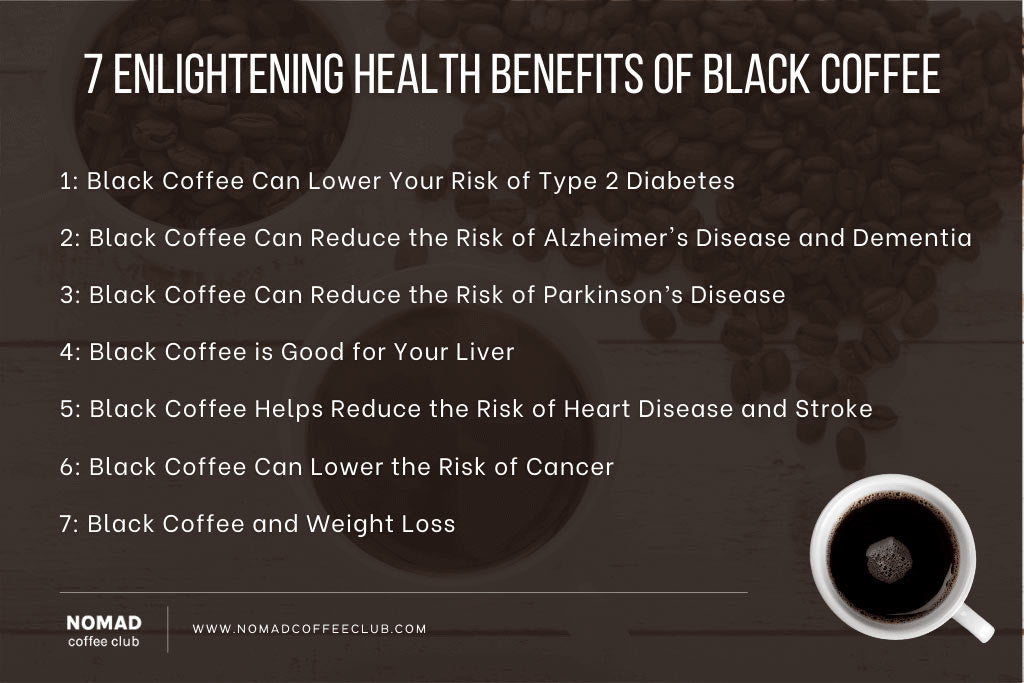 Is Black Coffee Good for Heart Patients? Find Out