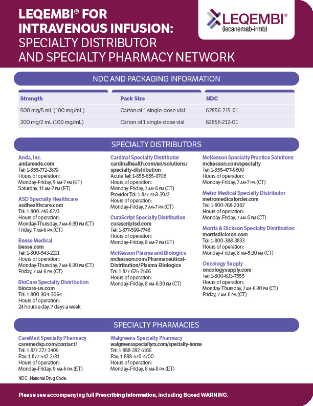 Leqembi Infusion Protocol: Dosing, Schedule & Safety