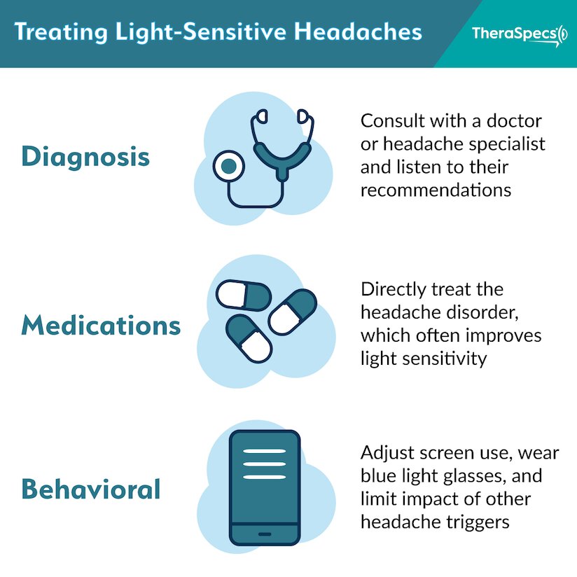 Light Sensitivity Headache Treatment: Quick Relief Guide