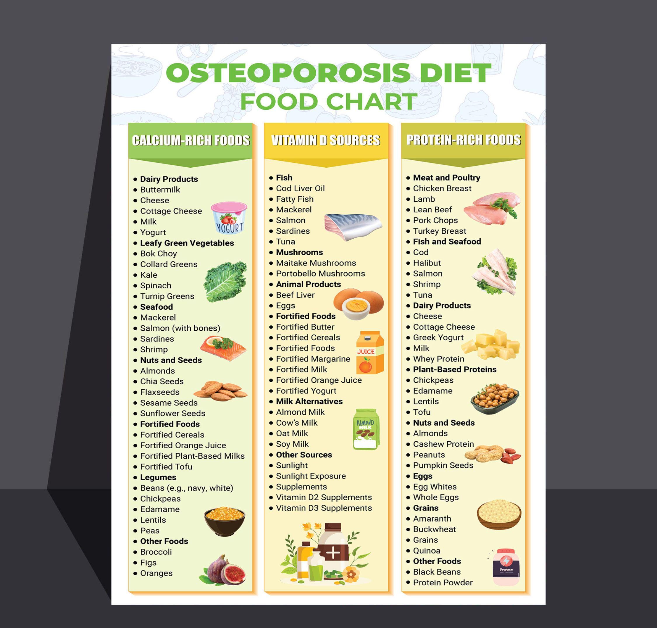 Osteoporosis Diet Plan PDF: 7‑Day Meal Blueprint