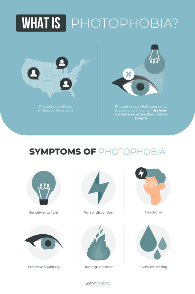 Photophobia: Understanding Light Sensitivity & Relief