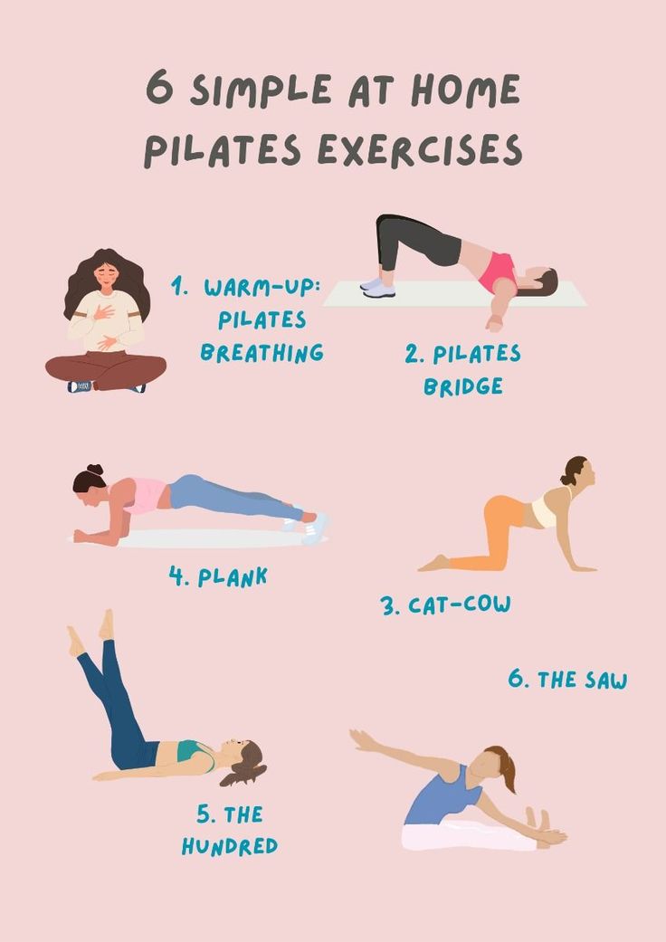 Pilates for Beginners at Home: Easy No‑Equipment Guide