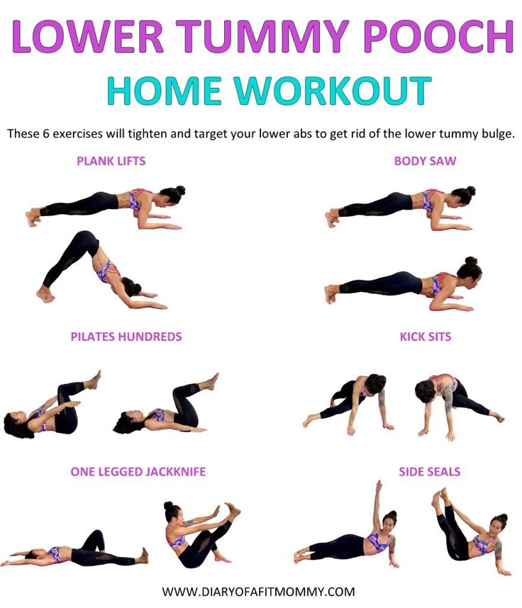 Pilates for Weight Loss at Home for Beginners