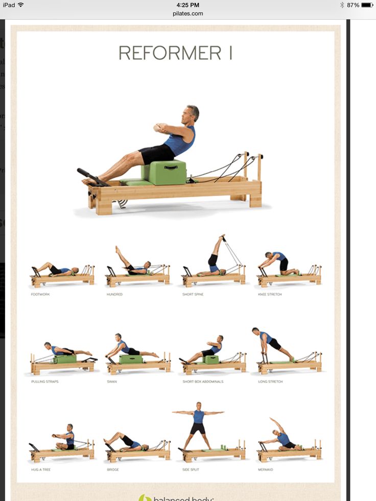 Pilates Moves Names with Pictures – Full Visual Guide