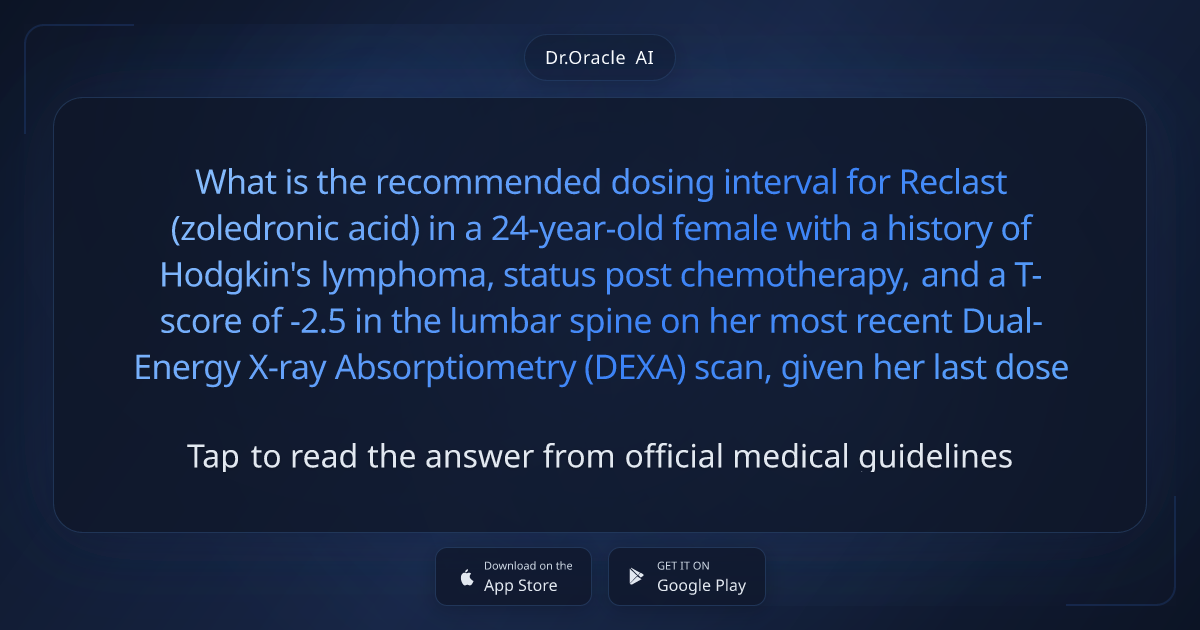 Reclast Dose and Frequency: What You Need to Know