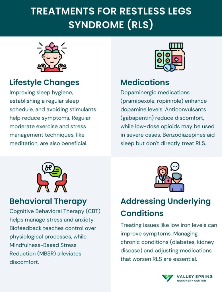 Restless Leg Syndrome ADHD Medication: Quick Guide