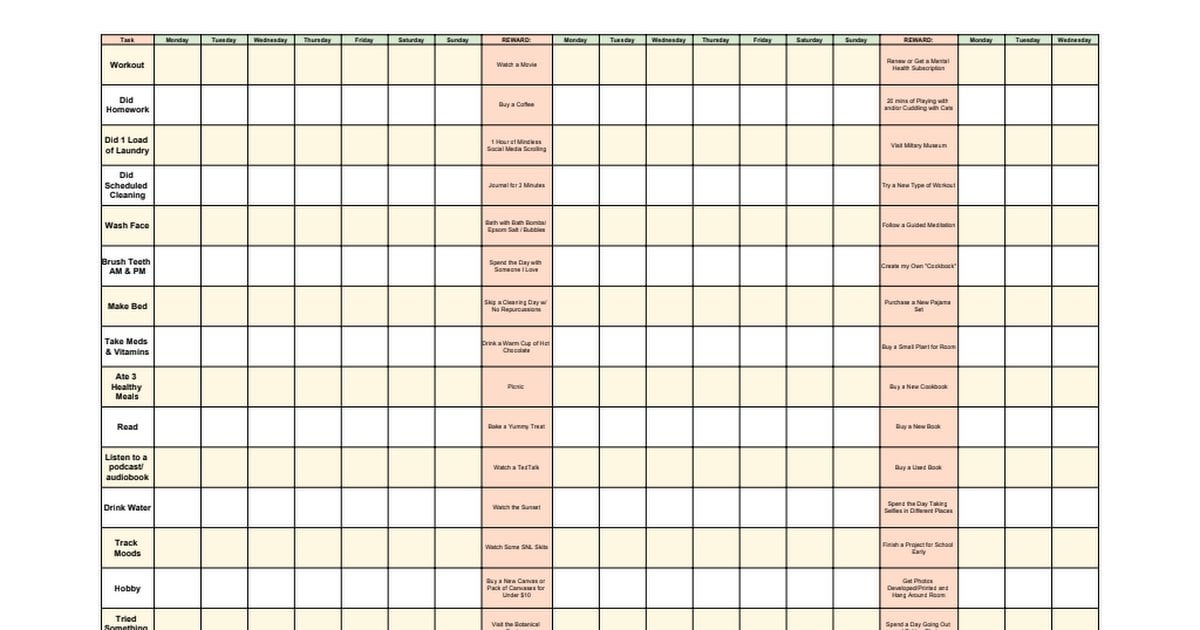 Reward System for ADHD Adults Reddit: Tips & Tricks