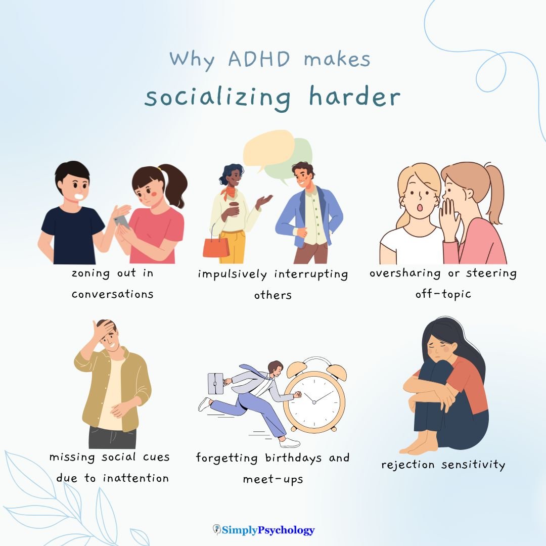 Social Factors of ADHD: Family, Culture & Environment