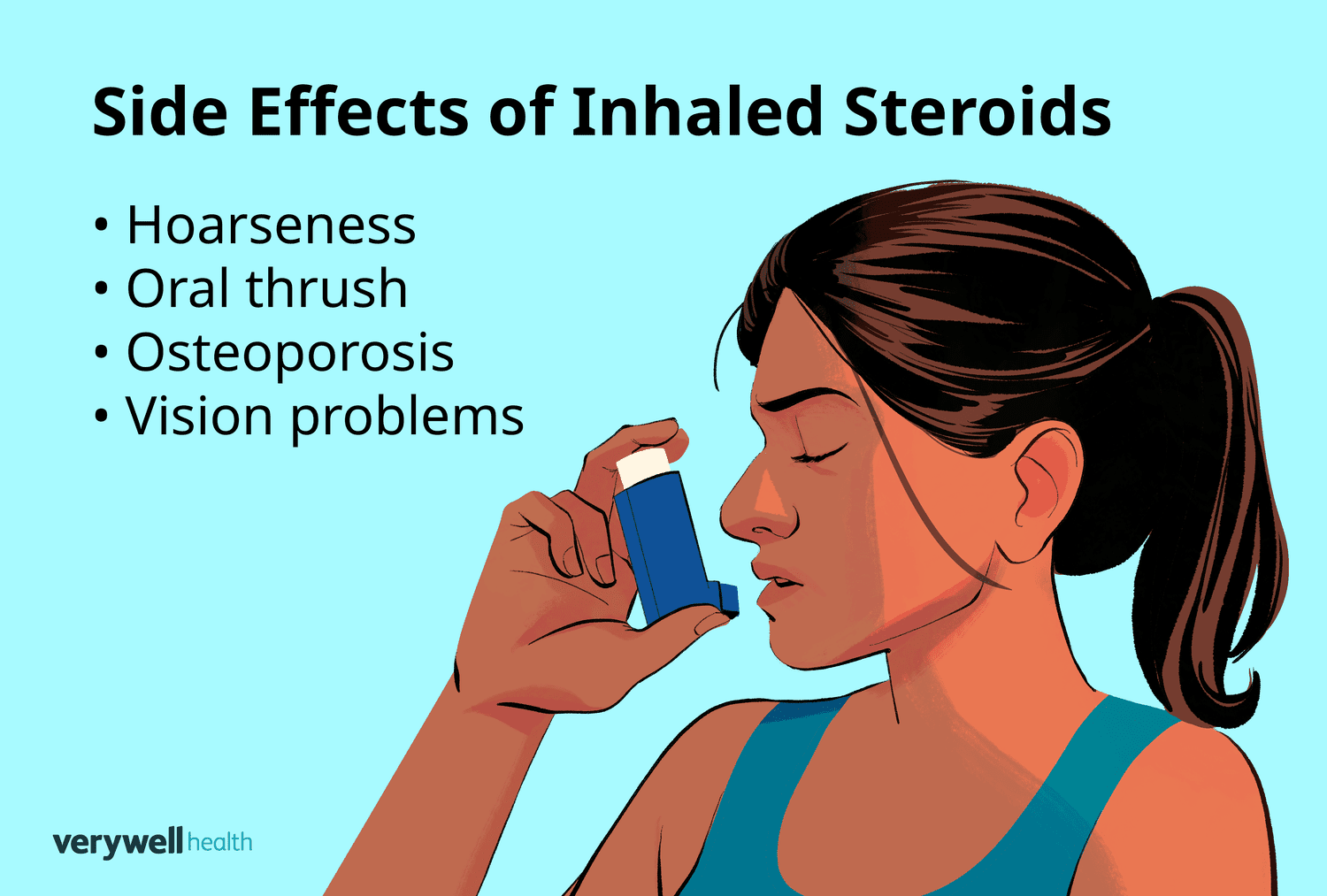 Steroid Inhaler Side Effects — What You Need to Know