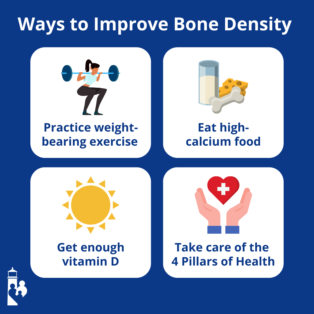 What Are 3 Things a Bone Density Test Can Identify?