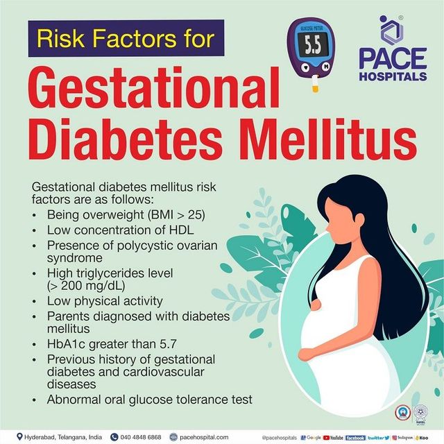 What Causes Gestational Diabetes? Clear Answers & Tips