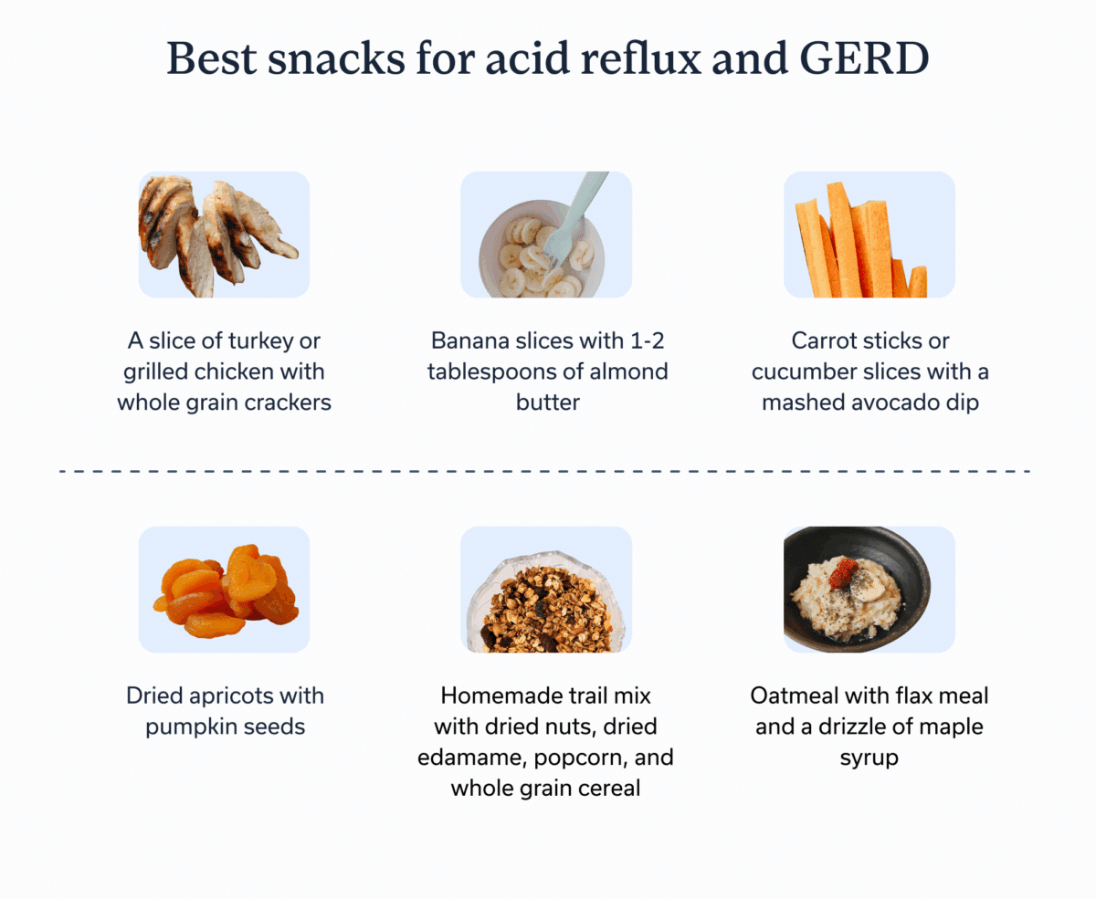 What Foods Are Good for Acid Reflux and Constipation?