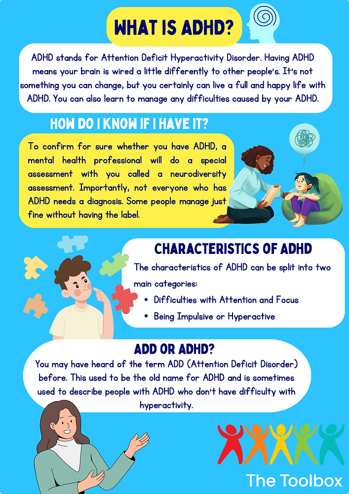 What Is ADHD? Definition, Symptoms, Causes & Treatment
