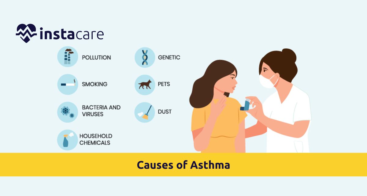What is the main psychological causes of asthma class12