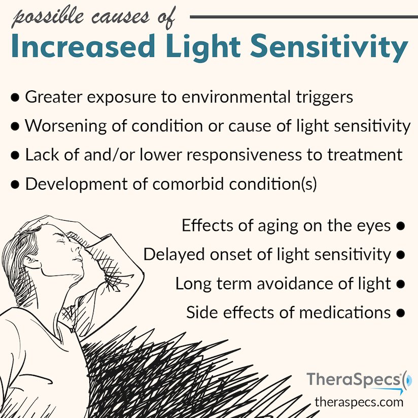 Why Are My Eyes Sensitive to Light All of a Sudden?
