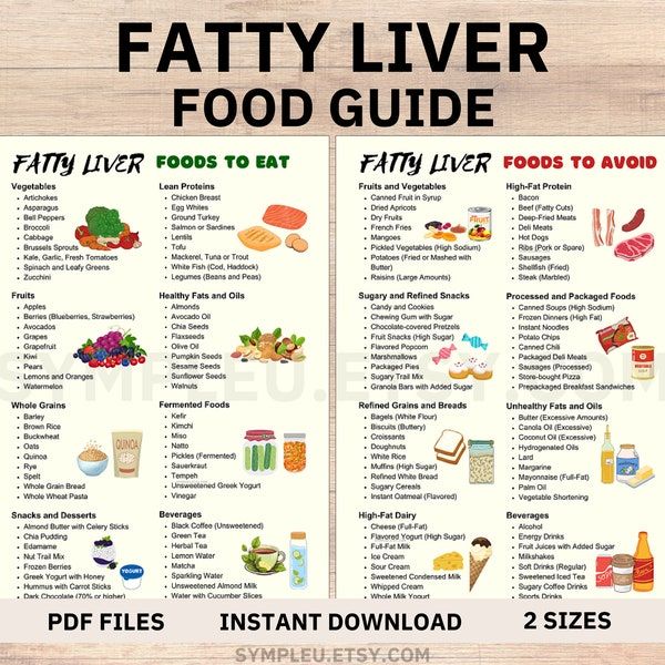 21 day fatty liver diet plan pdf – Free Printable Guide