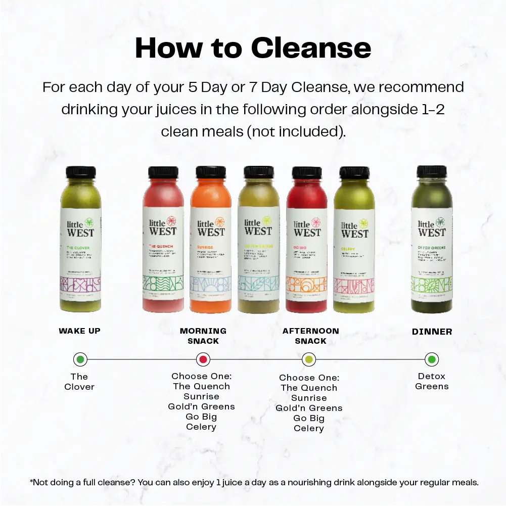 7‑Day Juice Cleanse Plan PDF – Your Free Download & Guide