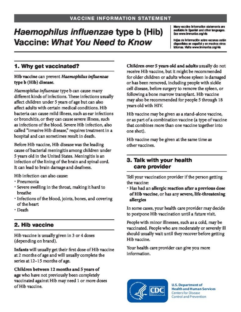 CDC Precautions for Haemophilus influenzae: What You Need to Know