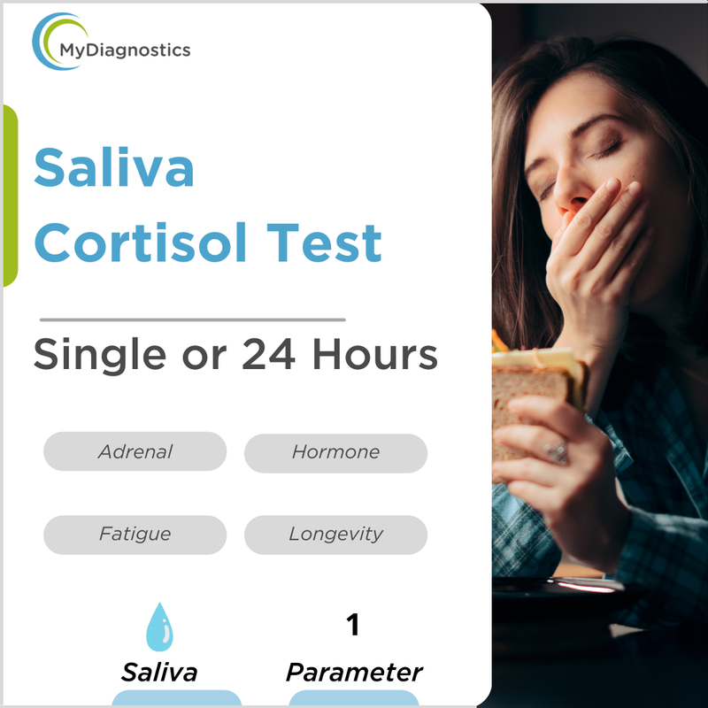 How to Test Cortisol Levels at Home – A Practical Guide