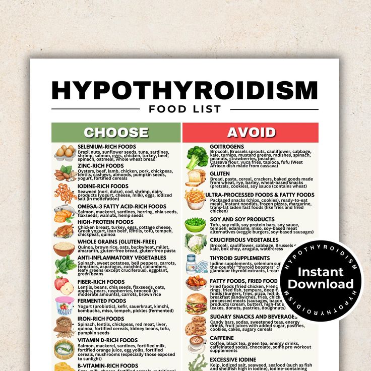 hypothyroidism diet plan pdf – free download & how to use it