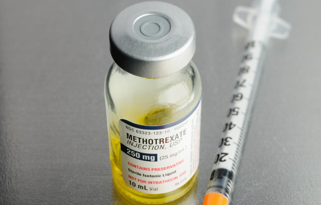 Methotrexate – Uses, Dose, Side Effects & Mechanism