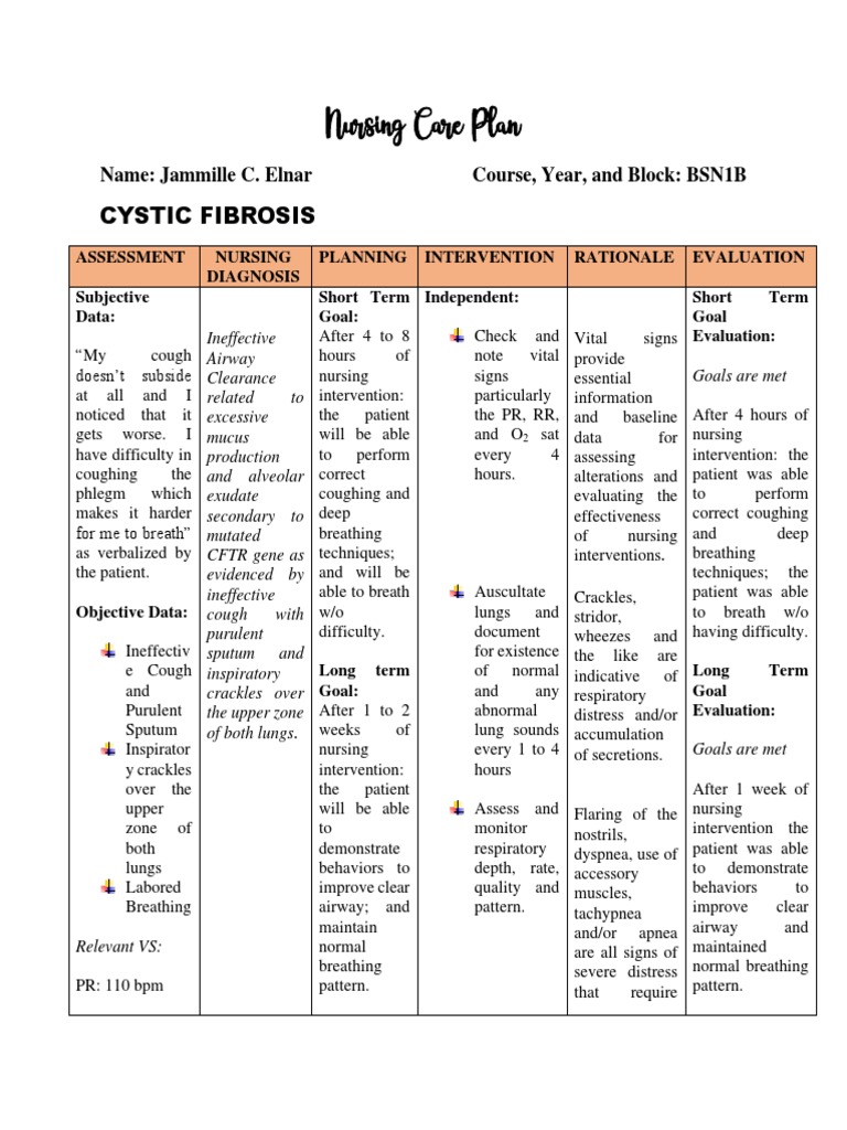 Priority Nursing Interventions for Cystic Fibrosis