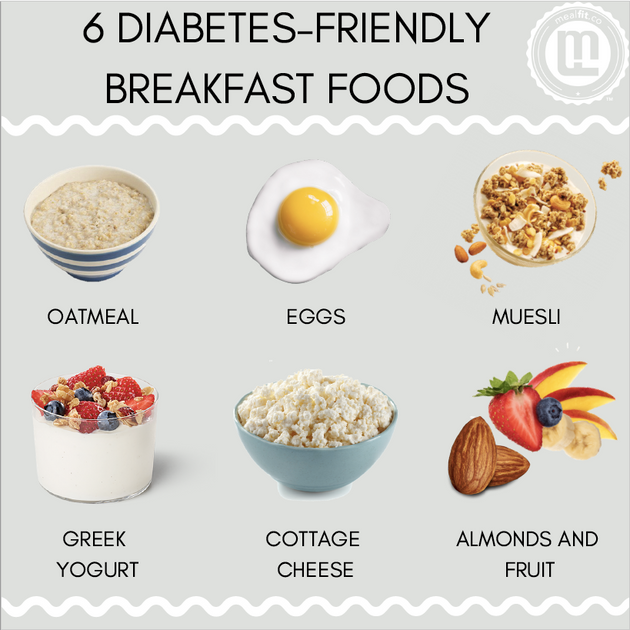 Simple Breakfast for Diabetics: Easy, Healthy Ideas to Start Your Day Right