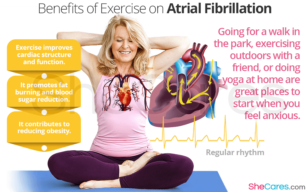 Symptoms of AFib During Exercise: What to Watch For