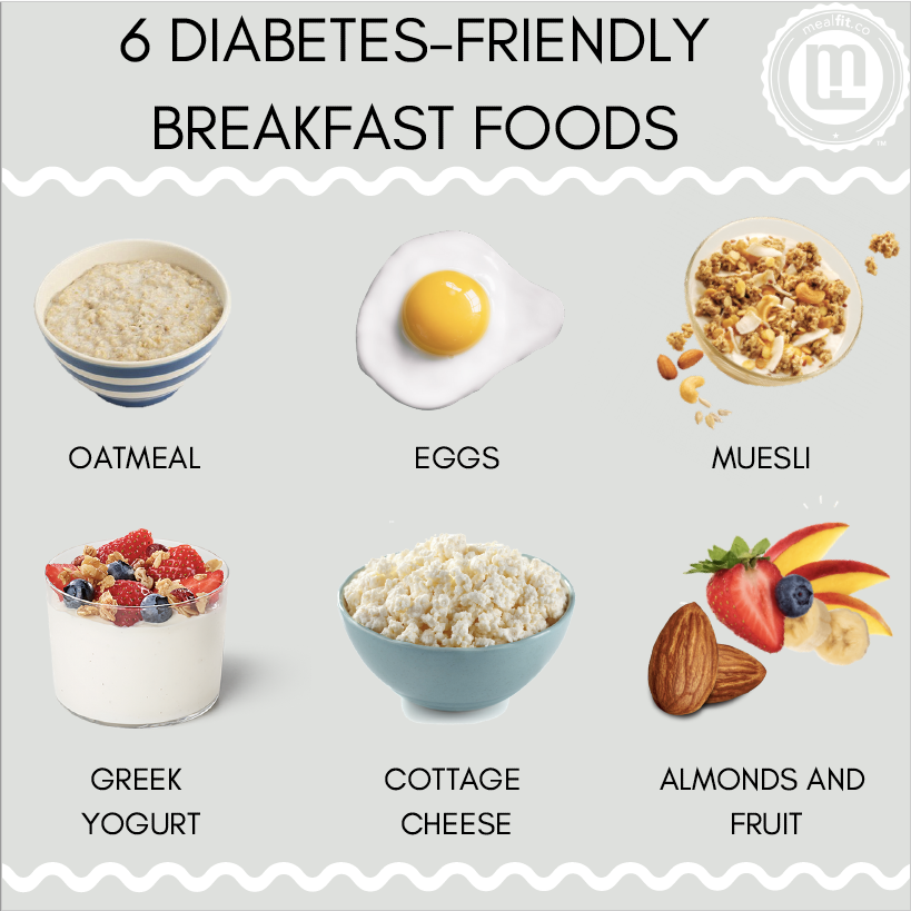 What Can Diabetics Eat for Breakfast, Lunch and Dinner