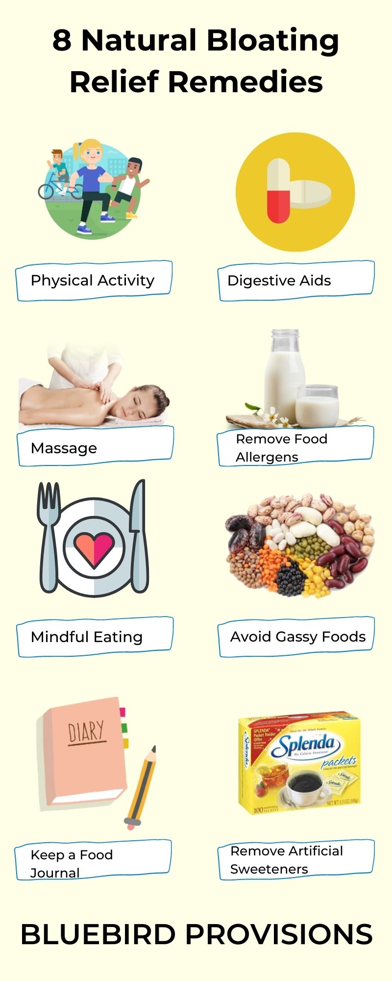 What Relieves Bloating Fast: Quick Relief Tips