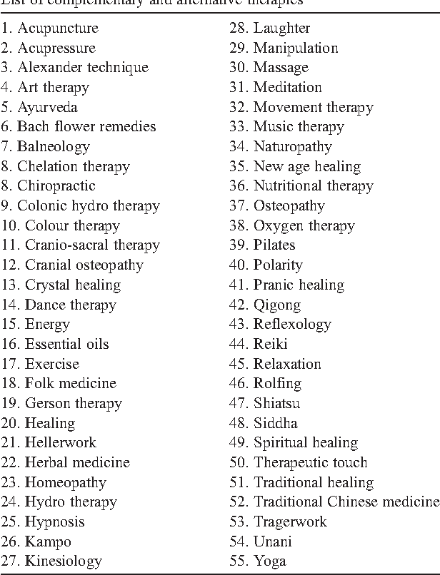 Alternative Therapies List: Complete Guide for Wellness