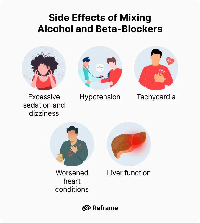 Metoprolol Long‑Term Side Effects: What You Should Know