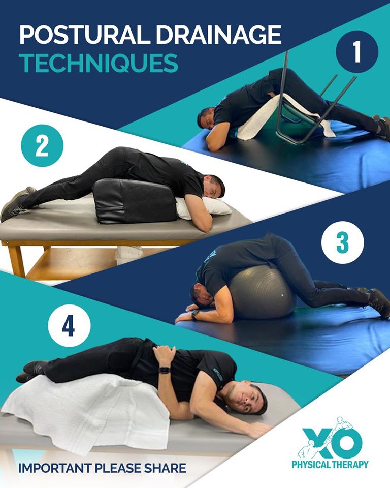 Postural Drainage Procedure: Clear Breathing Made Simple