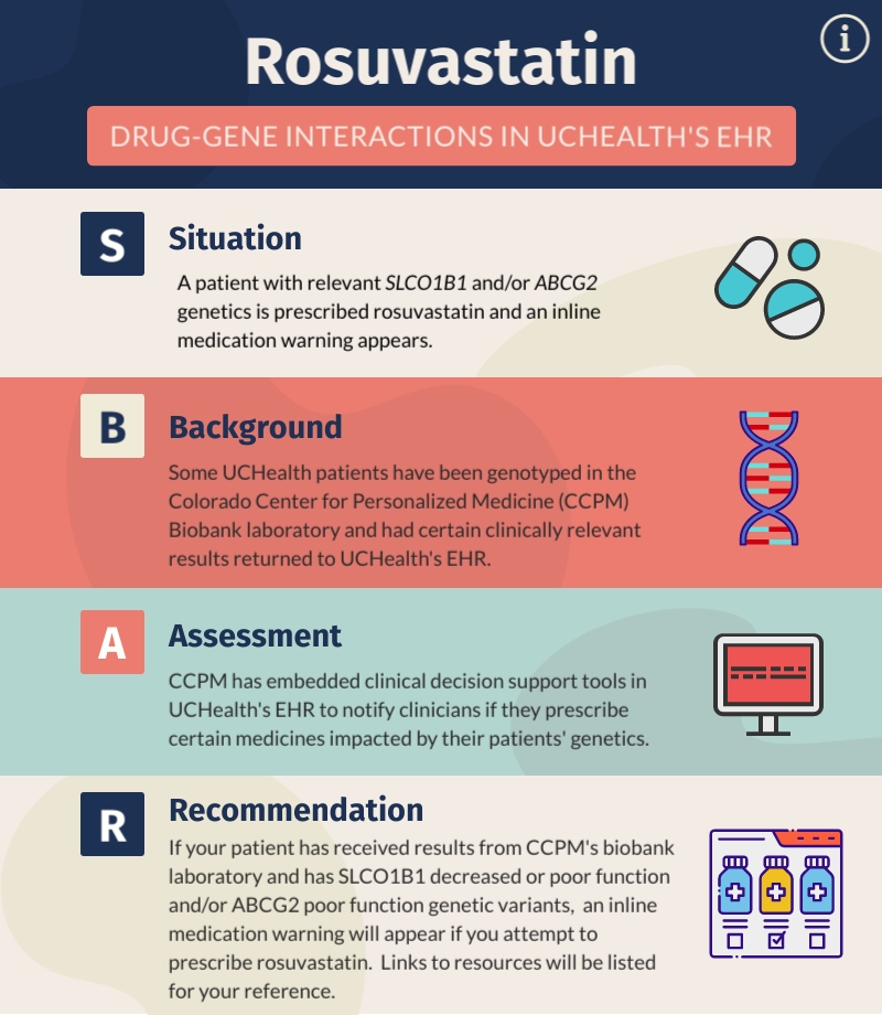 Rosuvastatin Warnings: What You Must Know for Safe Use