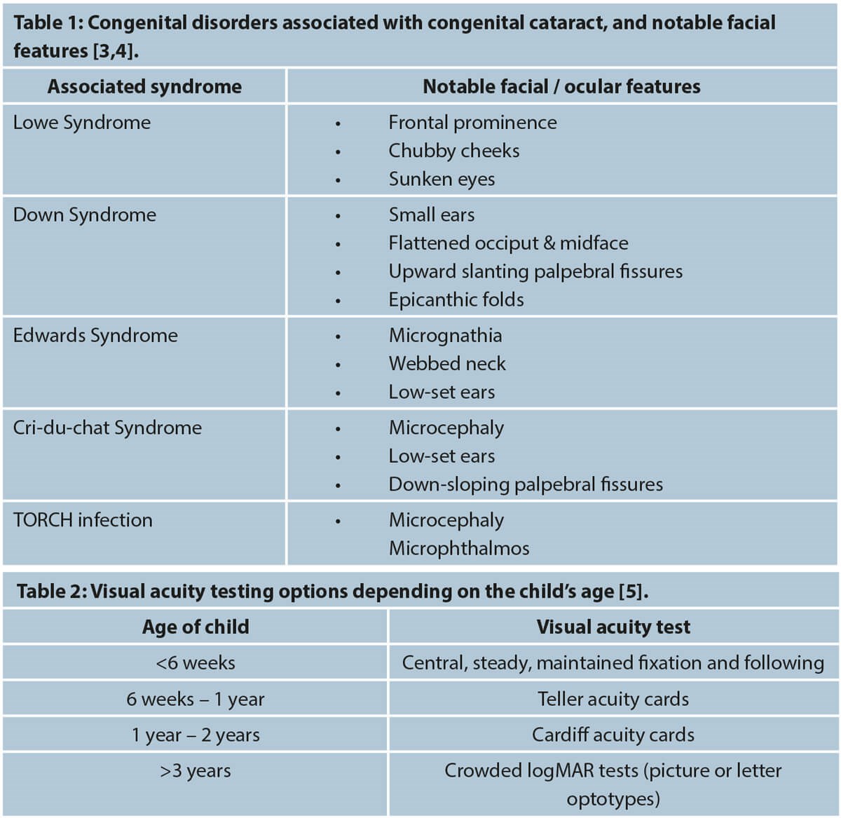 Rule of 7 in Pediatric Cataract: Quick Guide to Choosing the Right IOL Power