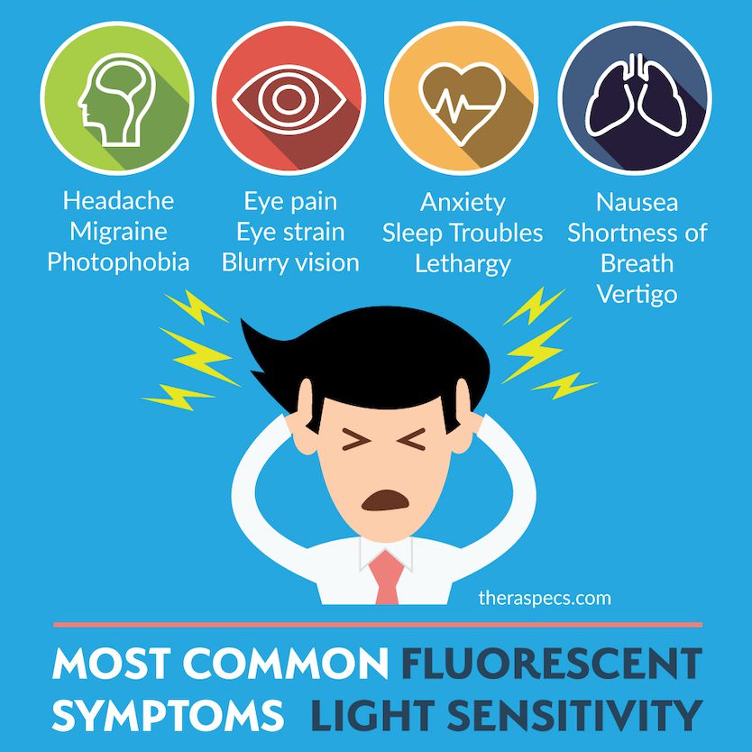 Fluorescent Light Sensitivity Symptoms Explained
