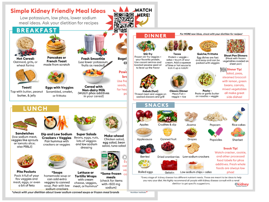 Renal Diet Menu: 7-Day Kidney‑Friendly Meal Plan