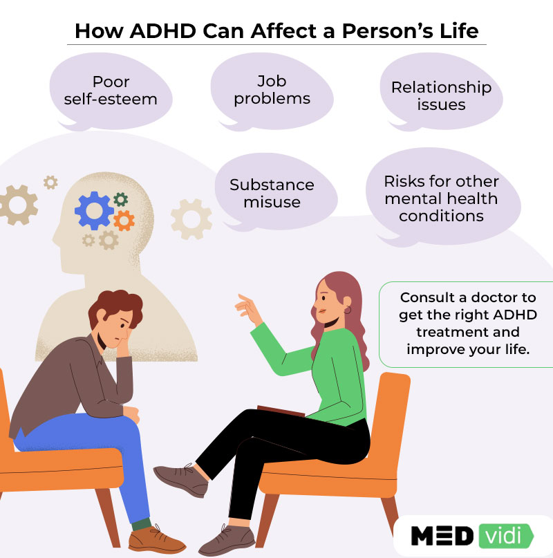 Signs of Untreated ADHD in Adults – What to Look For