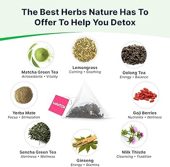 Best Herbs for Weight Loss Tea: Top Picks & How to Use