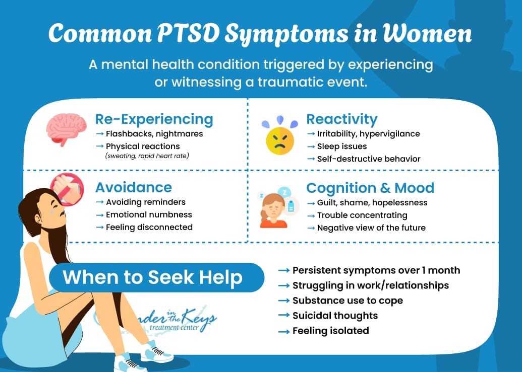 Uncovering the Common Causes of PTSD in Women