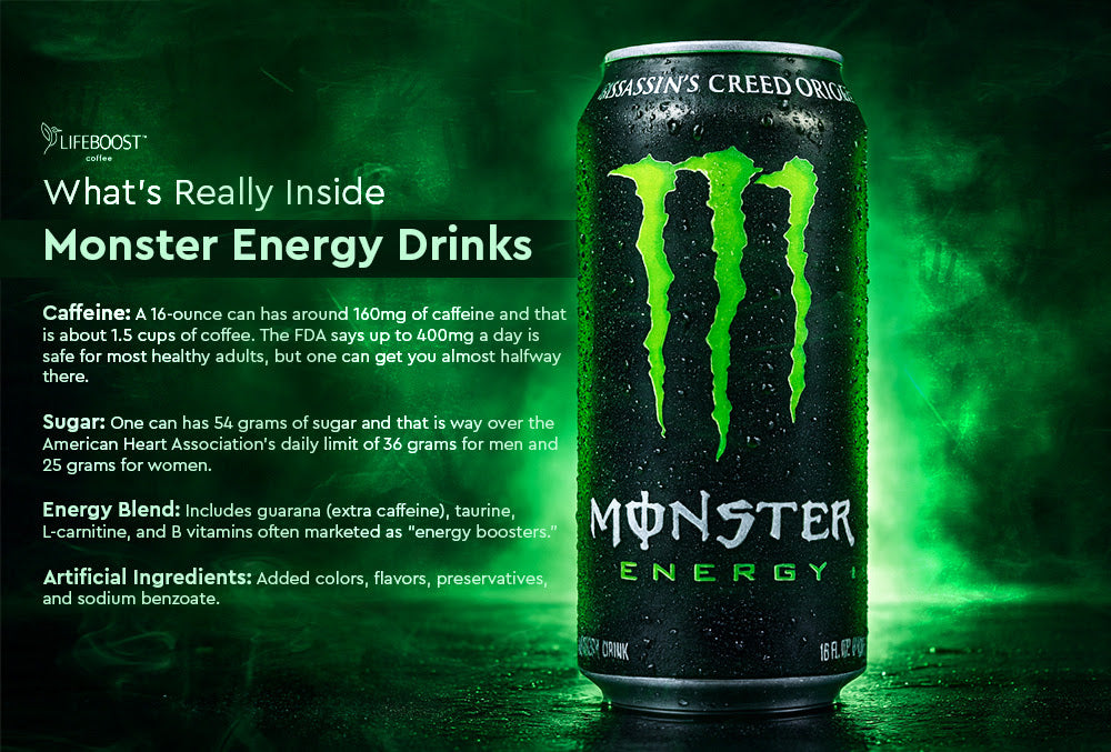 Do Monster Energy Drinks Raise Blood Pressure?
