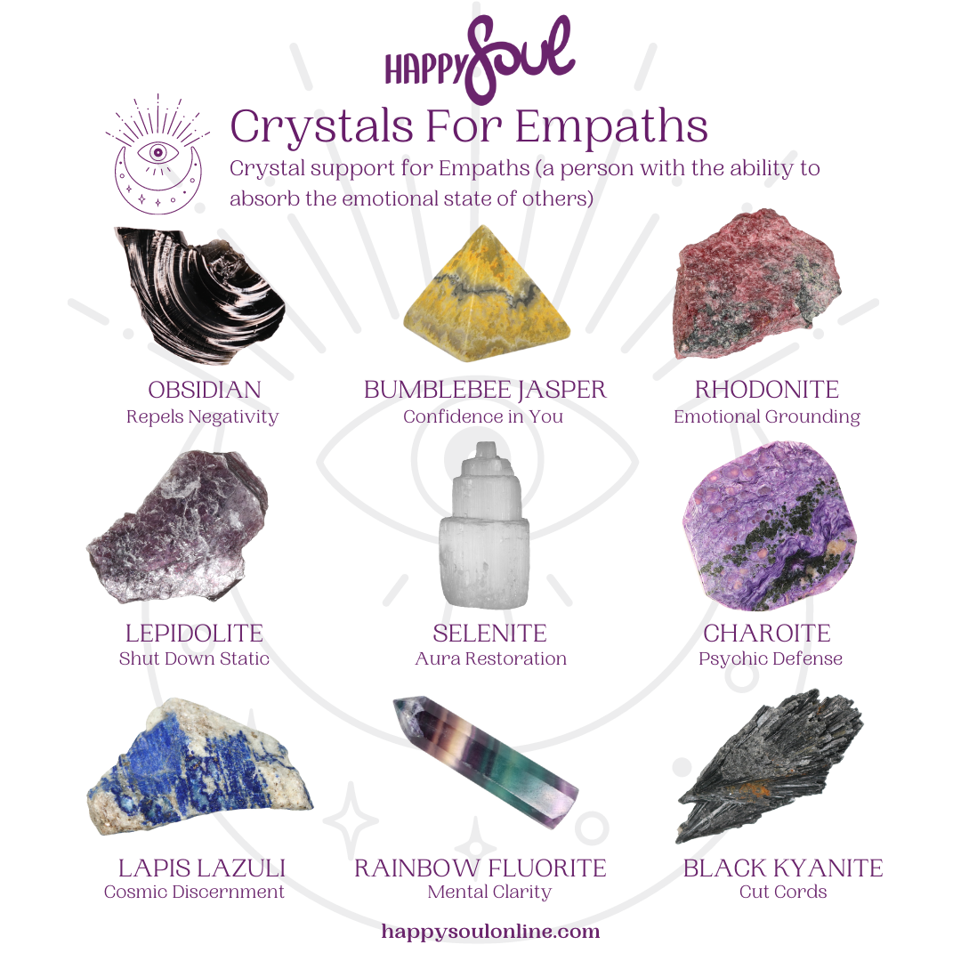 Empath Protection Crystals: Shield & Ground Energy
